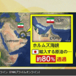 WTI原油が一気に1バレル９０ドルを突破した。今後の世界経済の見通しはどうか？